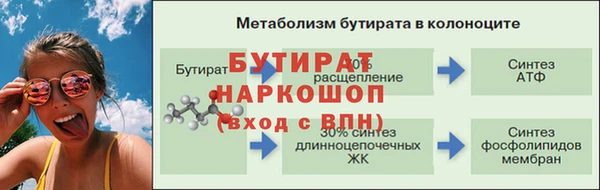 Альфа ПВП Михайловск